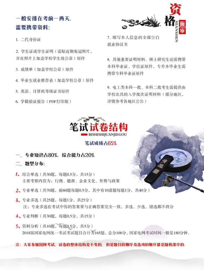 國家電網(wǎng)考試報名政策