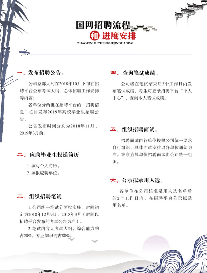 國家電網(wǎng)考試報名政策